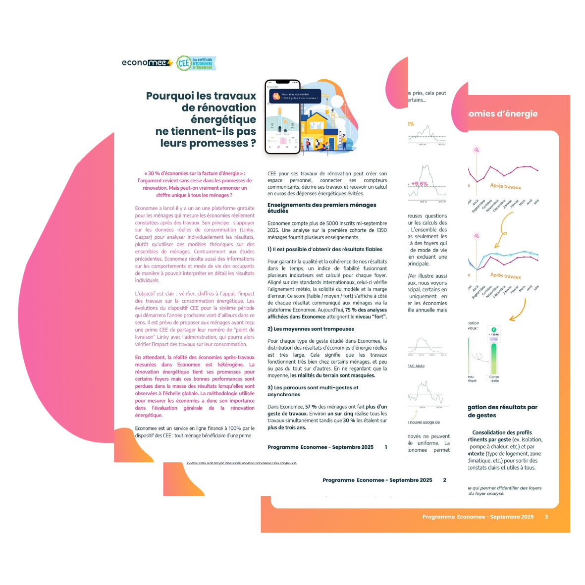 Publication economee